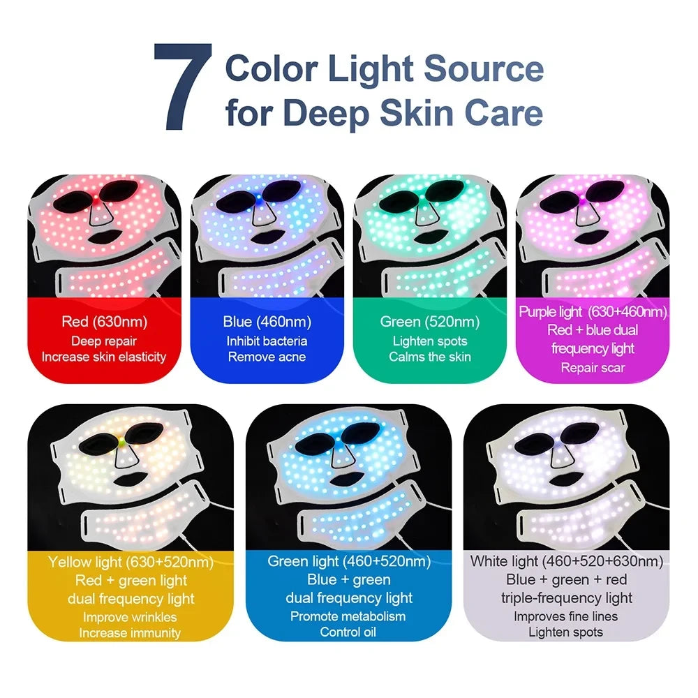 Flexible Silicone LED Light Therapy Mask